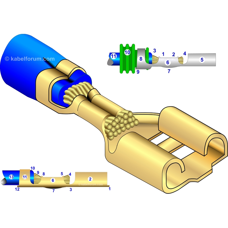 Open crimp barrel example